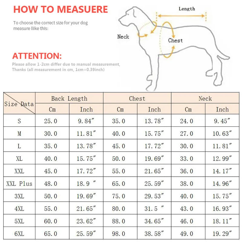 Measurement chart for dogs with instructions on how to measure and a diagram of a dog.