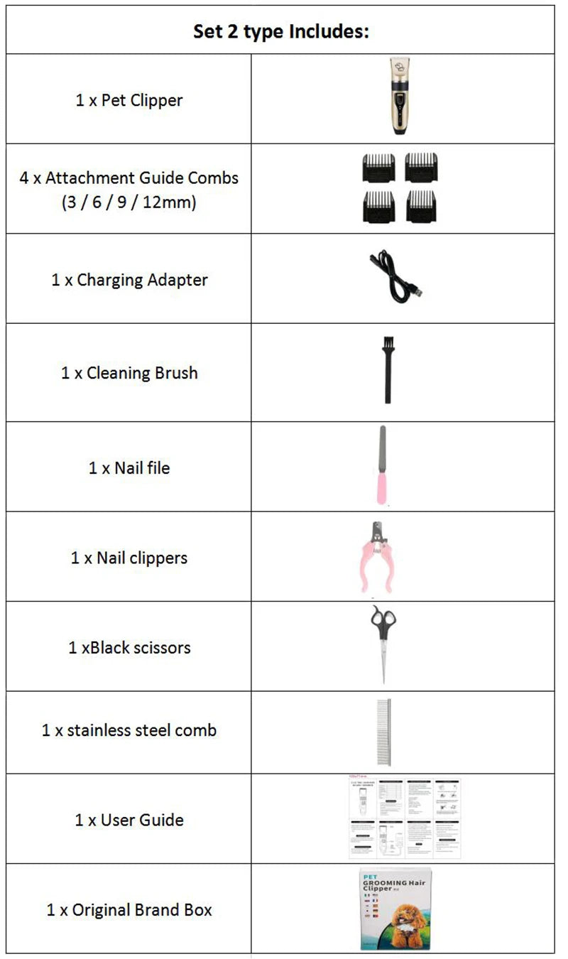 Rechargeable Electric Pet Hair Clipper & Trimmer