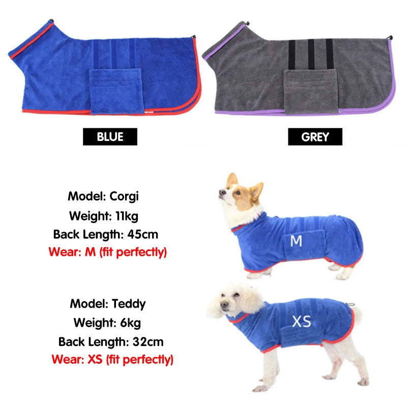 Two dog coats, one blue and one gray, with size chart and fitting information on a white background.