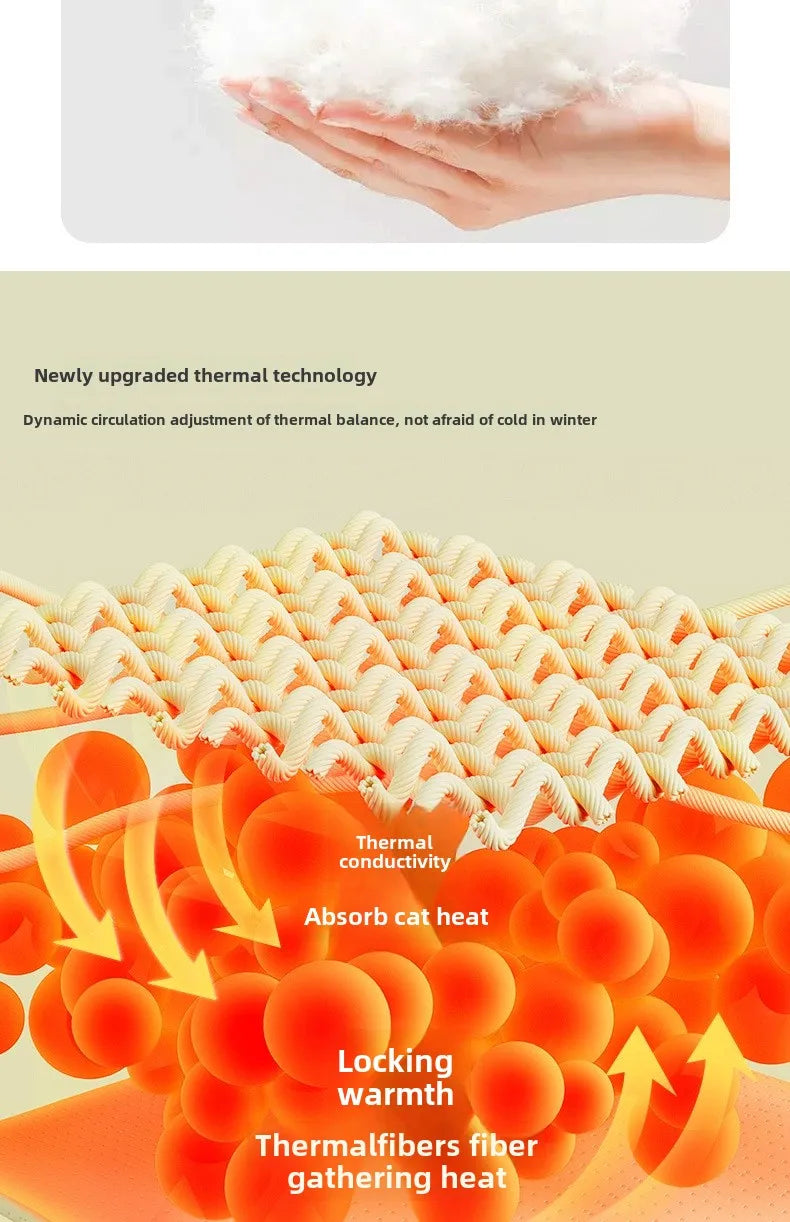 Illustration of thermal technology with text and a hand holding a fluffy white object.