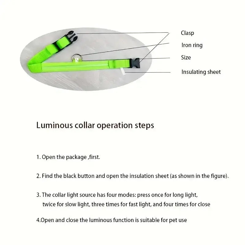 Luminous collar with labeled parts and operation steps on a white background