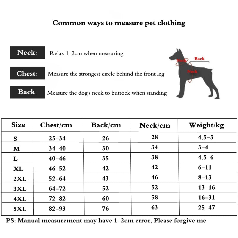 Chart showing common ways to measure pet clothing with a diagram of a dog and measurement points.