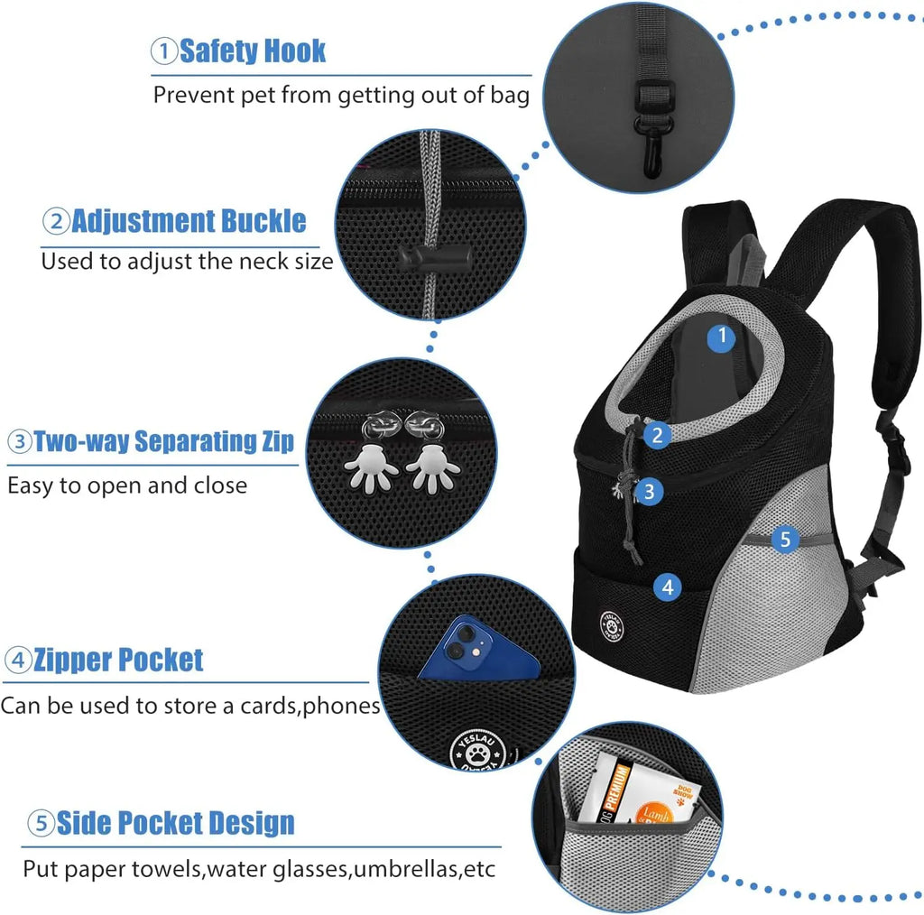 Pet backpack with safety hook, adjustment buckle, two-way separating zip, zipper pocket, and side pocket design features.