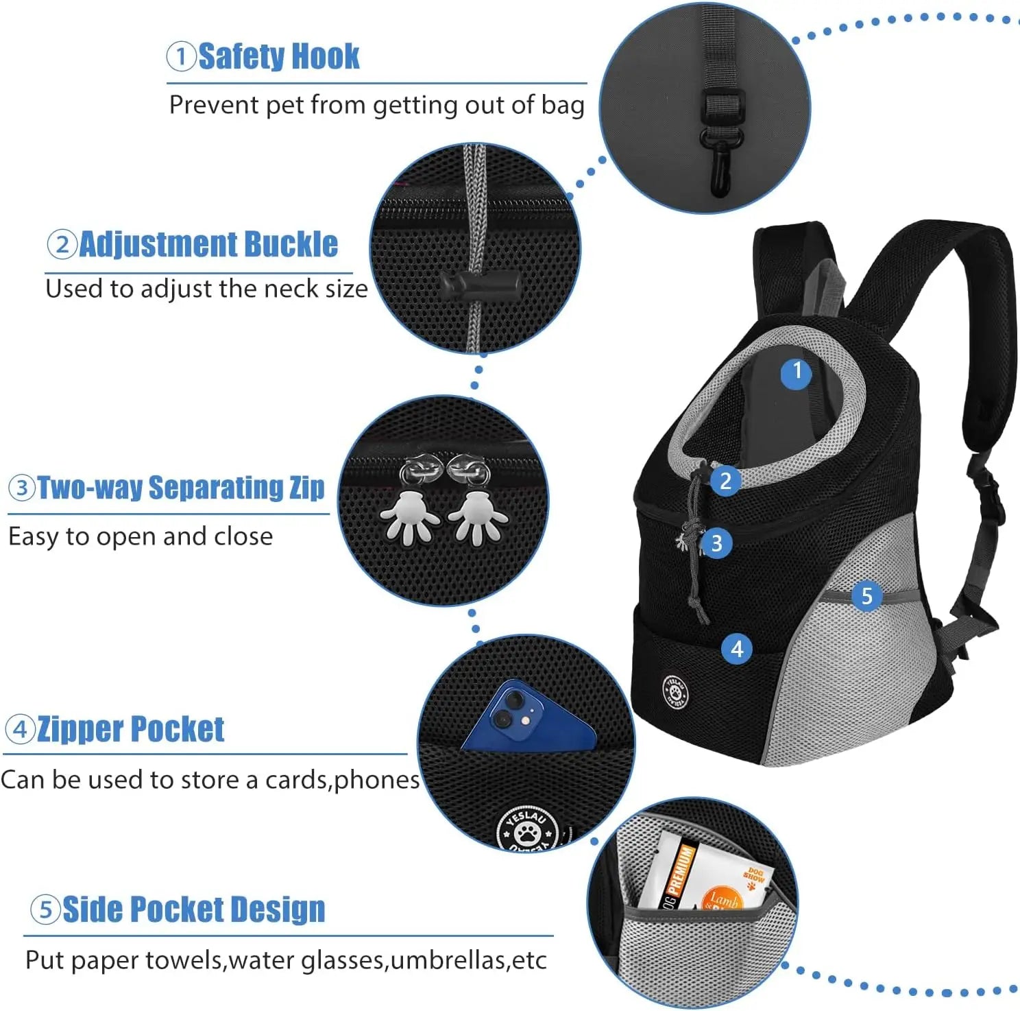 Pet backpack with safety hook, adjustment buckle, two-way separating zip, zipper pocket, and side pocket design features.
