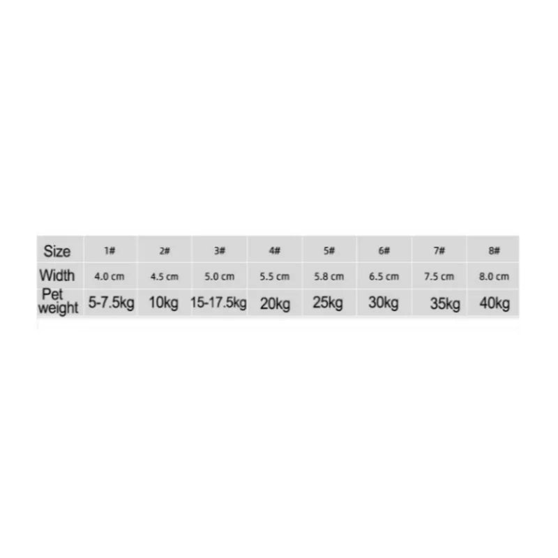 Measurement chart for pet collar width and pet weight on a white background