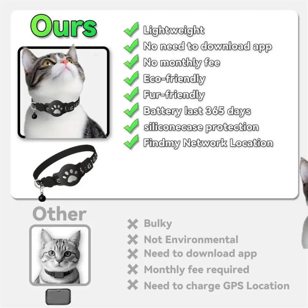 Comparison chart of a pet tracking device with features listed on a white background.