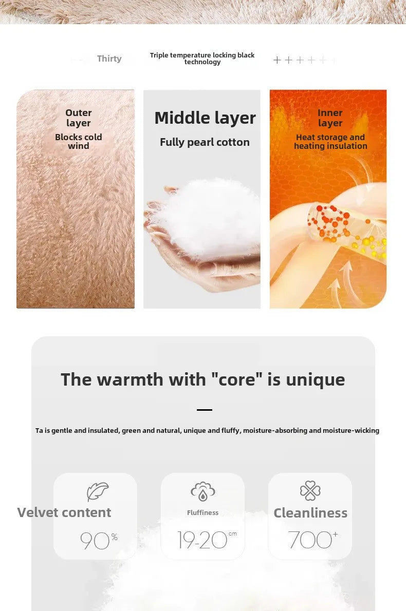 Diagram of a product's three layers with text and images explaining each layer's function.