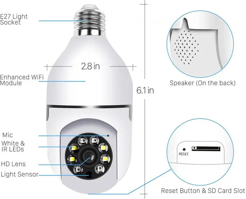 Smart light bulb with labeled features on a white background