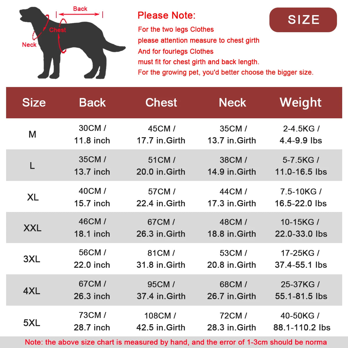 Dog size chart with measurements for back, chest, neck, and weight.